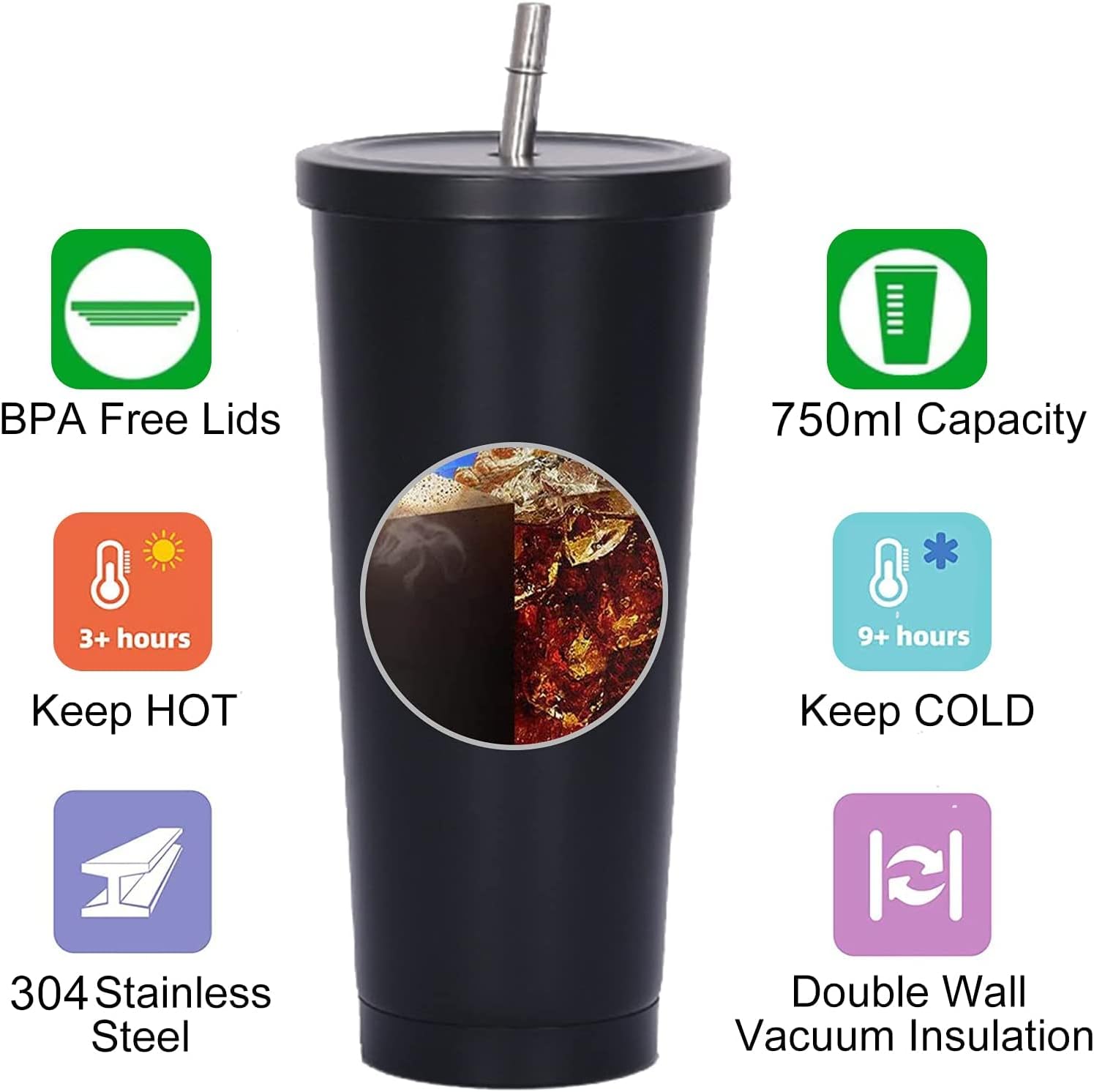 Coffee Tea Essentials - แก้วน้ำเก็บความเย็นสองชั้น ขนาด 750 มล. พร้อมหลอดดูด แก้วกาแฟสแตนเลสแบบใช้ซ้ำได้