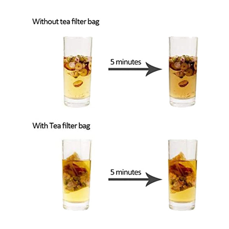 AT19-6000 แพ็คถุงกรองชา,ถุงชาก - Coffee Tea Leaf บทวิจารณ์และราคา