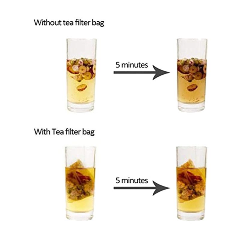 ถุงกรองชา ABVG-6000 แบบใช้แล้ว - Coffee Tea Leaf บทวิจารณ์และราคา