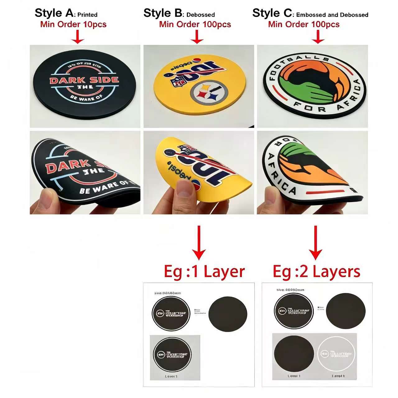 แผ่นรองแก้วยางนุ่ม พิมพ์โลโก้ไ - Coffee Tea Logo บทวิจารณ์และราคา